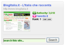 Blog reactions per www.blogitalia.org