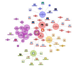 TouchGraph GoogleBrowser su www.blogitalia.org